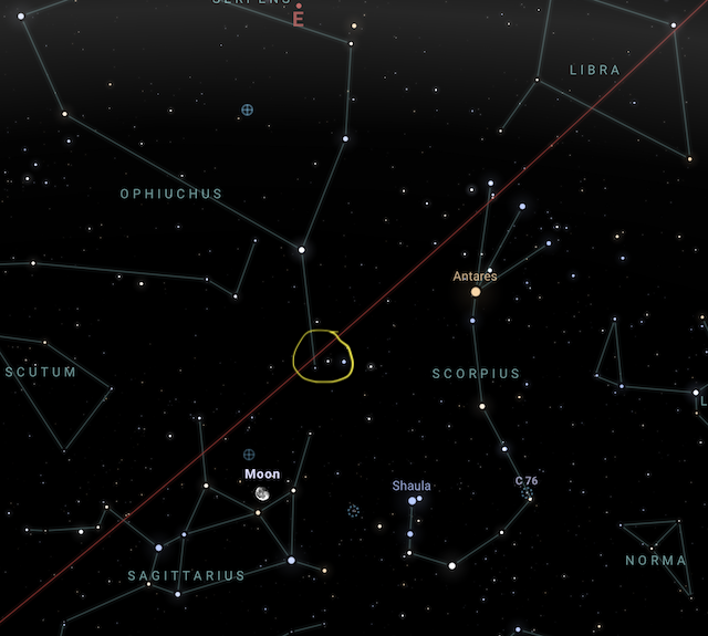 Ophiuchus intersects the ecliptic